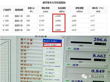 先驗貨，再下單!我們就是這么拽!