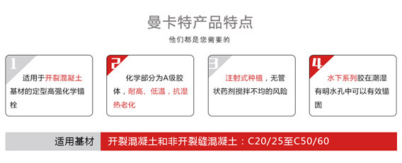 如何提升后埋件設(shè)計(jì)中化學(xué)錨栓和膨脹錨栓的性能
