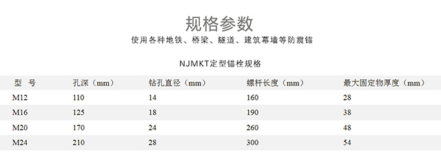 南京曼卡特倒錐形化學(xué)錨栓錨固深度1
