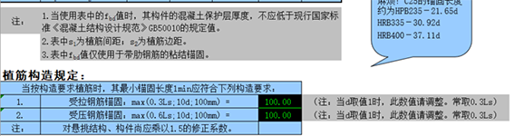 植筋錨固深度計(jì)算表（按加固規(guī)范GB50367-2013編制）3