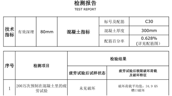 隧道預(yù)埋槽道檢測報告2
