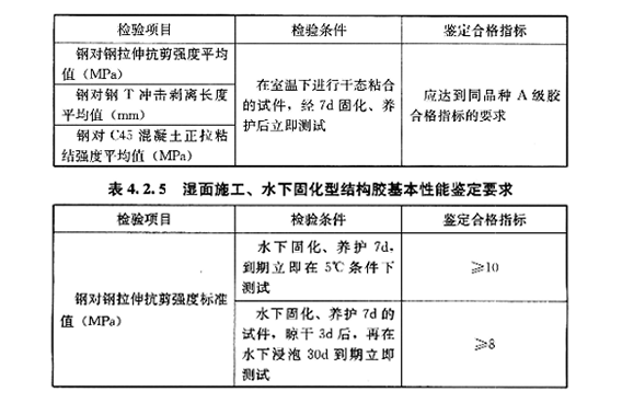 你買對(duì)了水下植筋膠嗎？