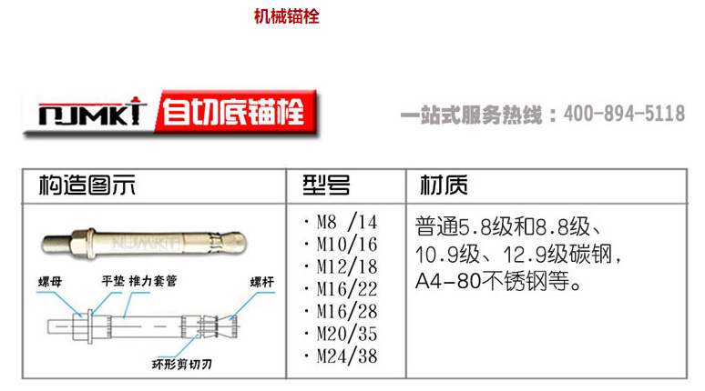 為什么曼卡特自擴(kuò)孔錨栓如此受歡迎呢？