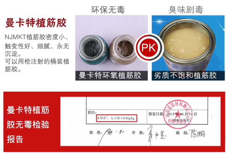 建筑加固中用的植筋膠價(jià)格如何看？