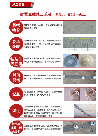 裂縫修補(bǔ)灌縫膠是如何施工的？曼卡特告訴你！