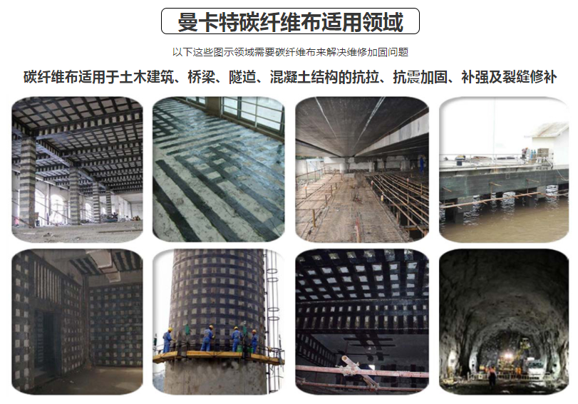 你建筑加固用的碳纖維布，能防火嗎？
