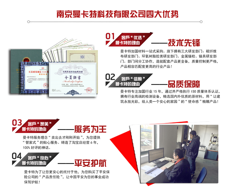 >曼卡特浸漬膠，一次選好，日后沒煩惱！