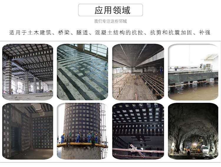 圖中8大場景中，曼卡特碳纖維布都可以大展身手