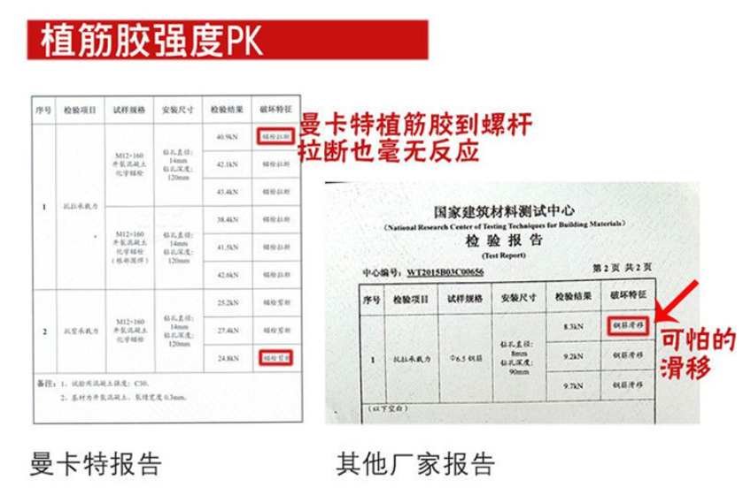 一次買(mǎi)對(duì)不返工才是最便宜的！