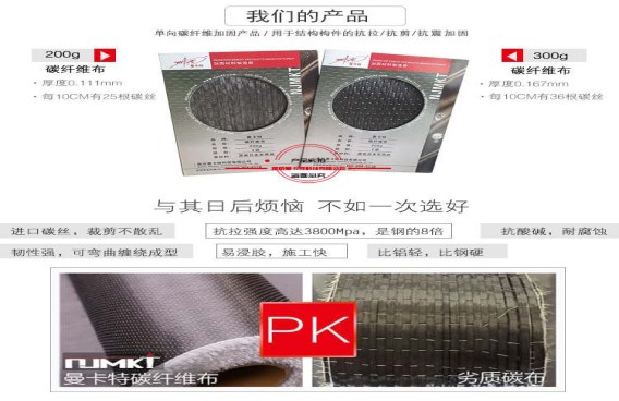碳纖維布復(fù)試項(xiàng)目-碳纖維布廠家南京曼卡特