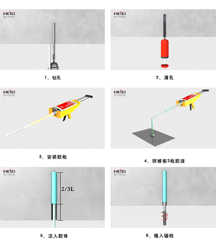 歡迎來電索取3D施工視頻，2分鐘學會植筋技術