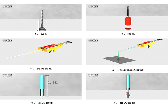 安全需要每個細節(jié)來守護，來電索取3D施工視頻，2分鐘學會植筋技術！