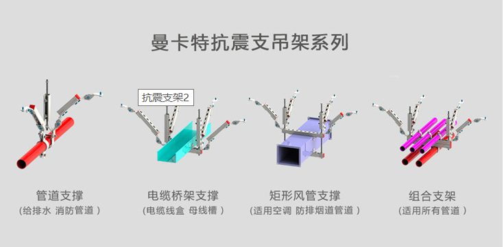 什么是抗震支架？哪些地方需要使用抗震支架？