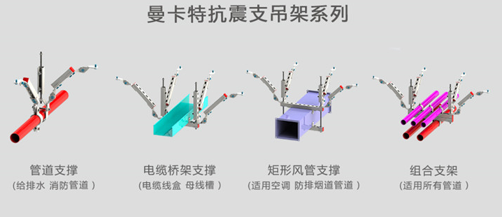 曼卡特抗震支架這么多的應(yīng)用，您心動(dòng)了嗎？