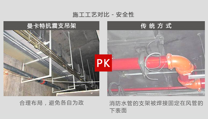 曼卡特管廊抗震支架，比你想的更“安全”！