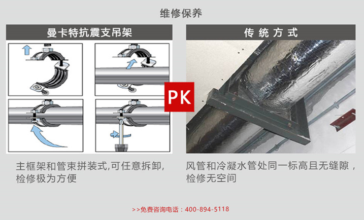曼卡特抗震支架，不僅用的安心，維護起來也更方便！
