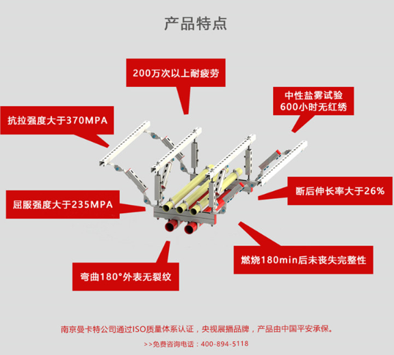 擁有這么多優(yōu)點(diǎn)的曼卡特，只想爭(zhēng)取到您的青睞！