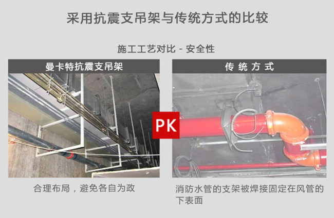 用曼卡特抗震支架，更安全！