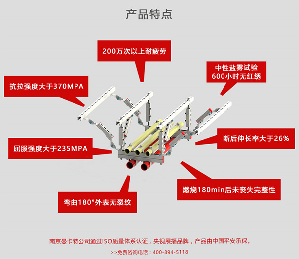 曼卡特抗震支架，工程更優(yōu)秀的選擇