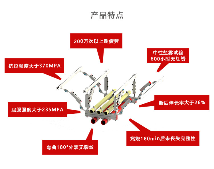 擁有這么多好品質(zhì)的抗震支架，值得買！