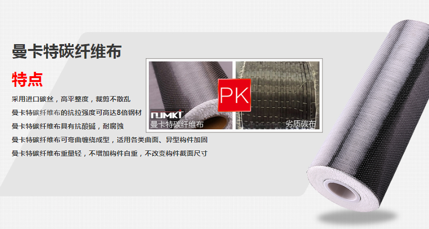 選曼卡特碳纖維布，日后無煩惱~