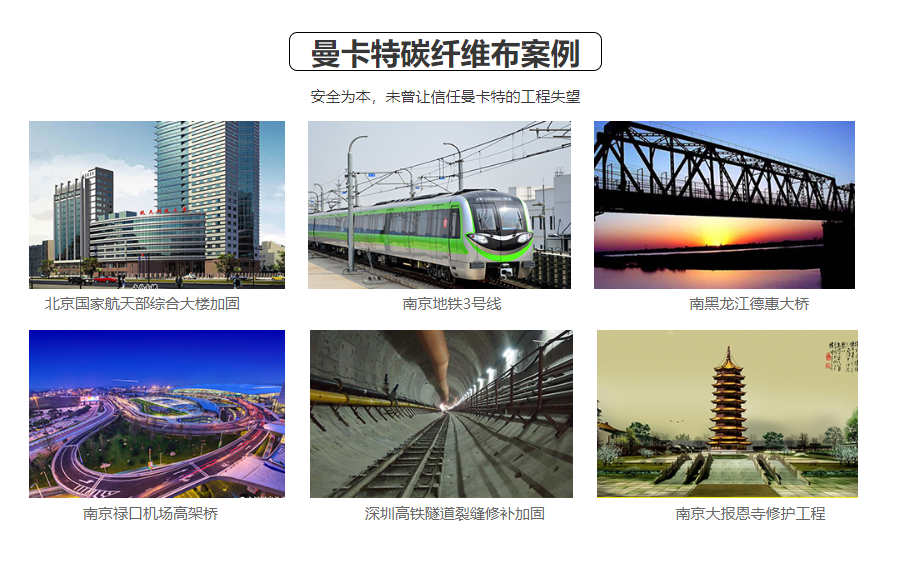 曼卡特碳纖維布參與過的工程，都成了背書！