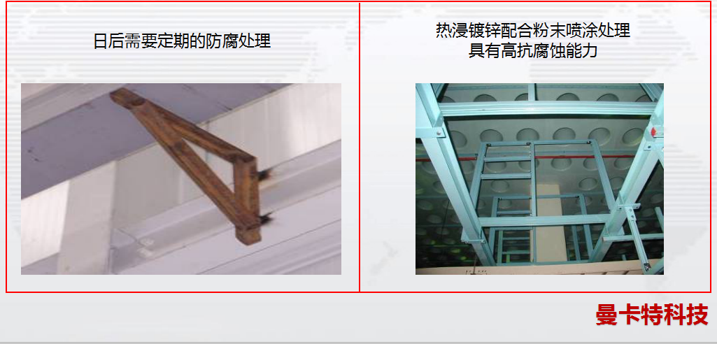 曼卡特抗震支架，用得更“久” 