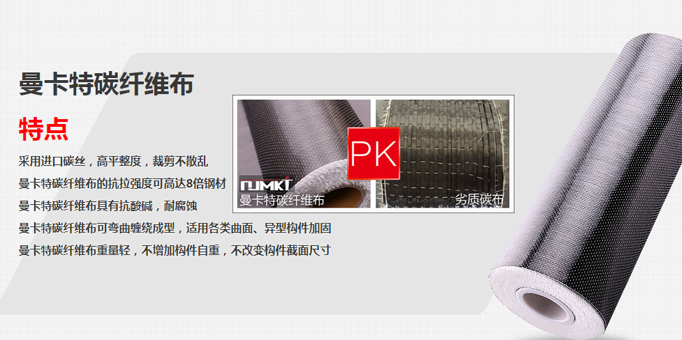 房屋裂縫不用怕！曼卡特碳纖維布來幫您！