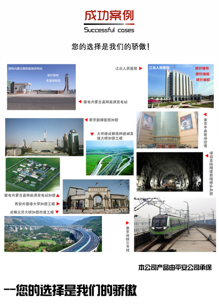 曼卡特碳纖維板，為加固工程省心省力！