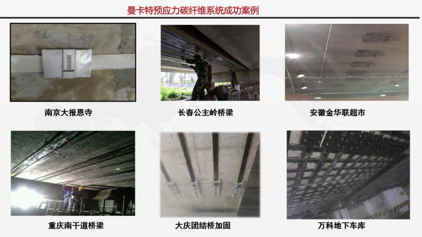 曼卡特碳纖維板，為加固工程省心省力！