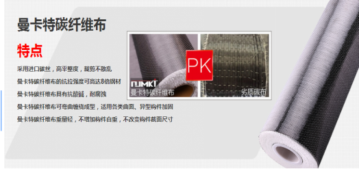 曼卡特碳纖維布，您值得擁有！