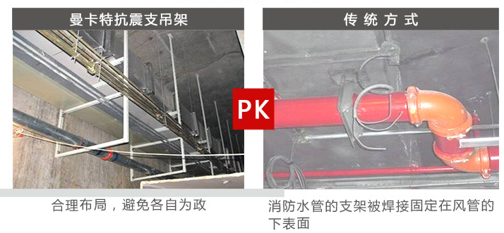 曼卡特抗震支架，用專業(yè)讓您放心！