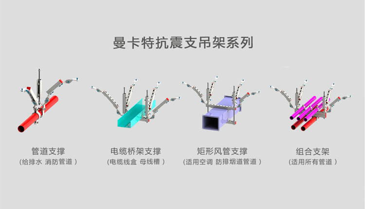 曼卡特抗震支吊架系列，滿足您的需求