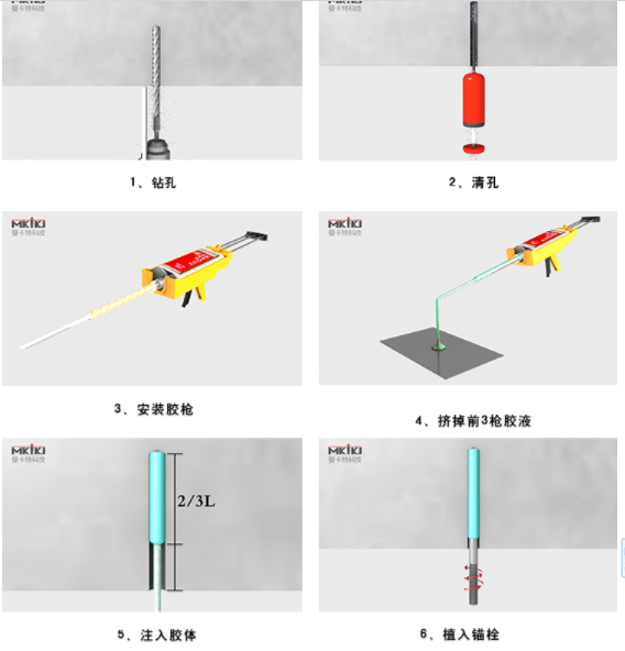 曼卡特為您準(zhǔn)備了3D植筋膠施工視頻，請來電獲取哦~ 