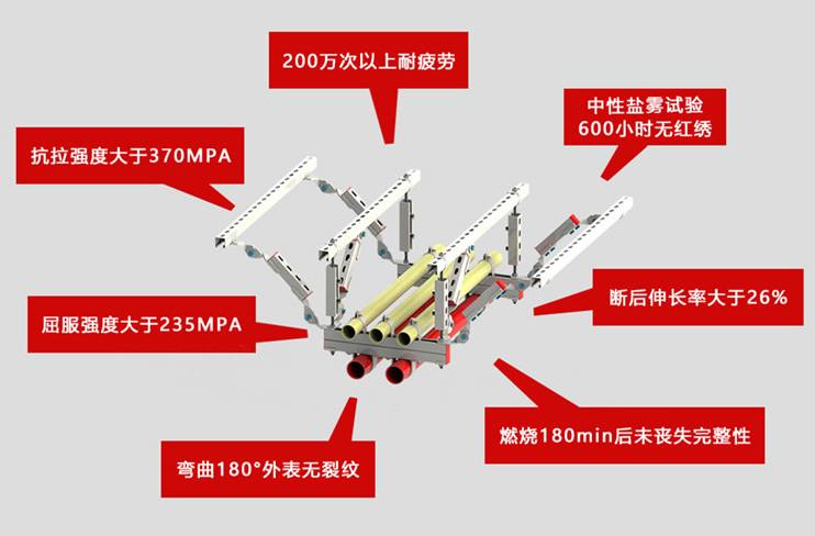 曼卡特抗震支架，鉆石品質(zhì)！