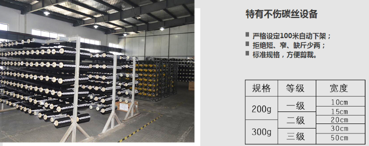 曼卡特碳纖維布，采用嚴(yán)格工藝生產(chǎn)！