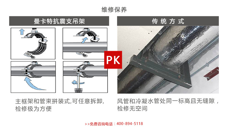 曼卡特抗震支架，設(shè)計(jì)更科學(xué)！