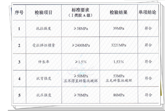 曼卡特碳纖維找平膠均符合規(guī)范標(biāo)準(zhǔn)，助您后顧無(wú)憂