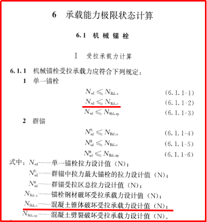 錨栓的抗拉拔強度到底由什么決定？并非鋼材越強抗拔越高！