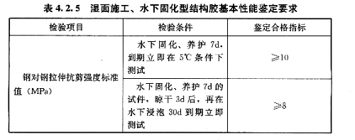 濕面施工、水下固化型結(jié)構(gòu)膠基本性能鑒定要求，應(yīng)符合表4.2.5的規(guī)定