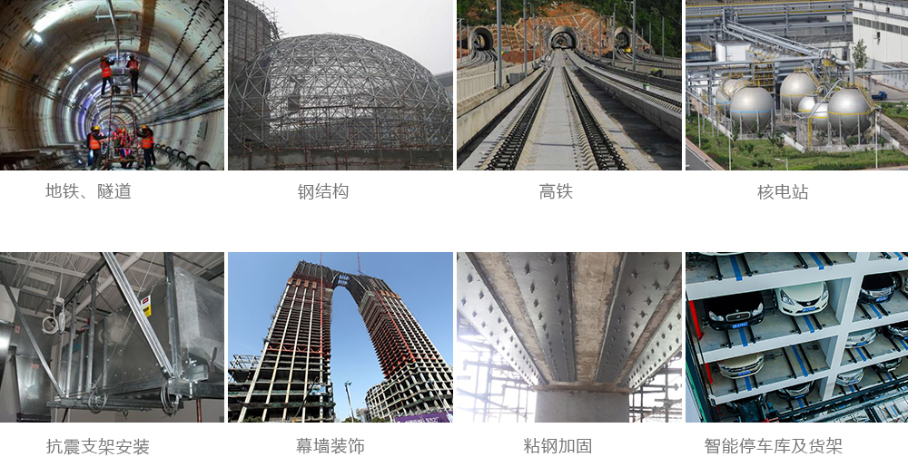 曼卡特后擴(kuò)底錨栓可以應(yīng)用在這些場合！