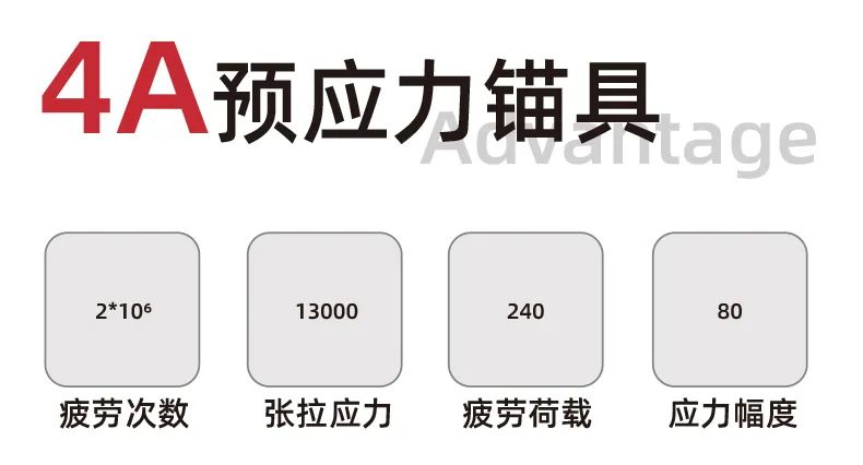 免開槽、更省膠水