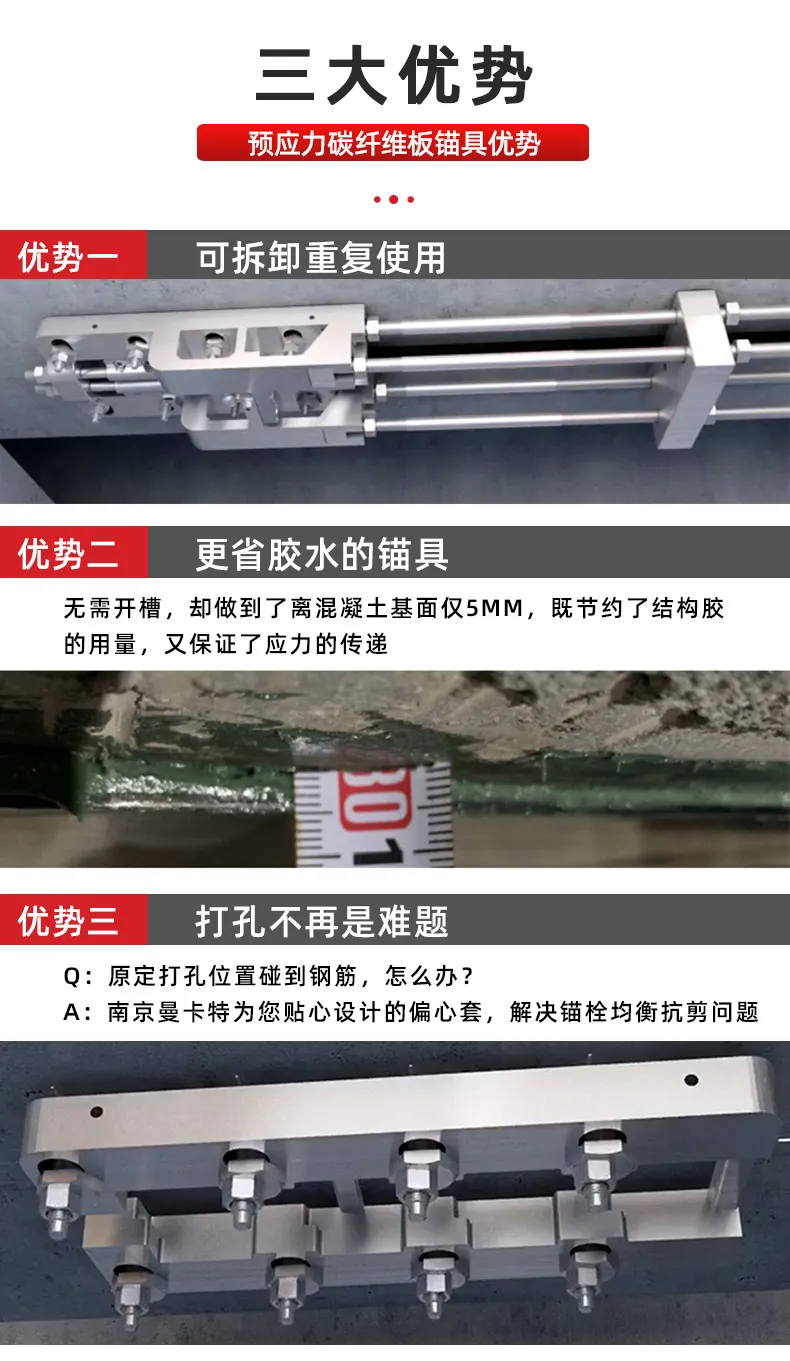 當(dāng)橋梁“穿上”四層預(yù)應(yīng)力碳板錨具鎧甲后，會有多“硬核”？