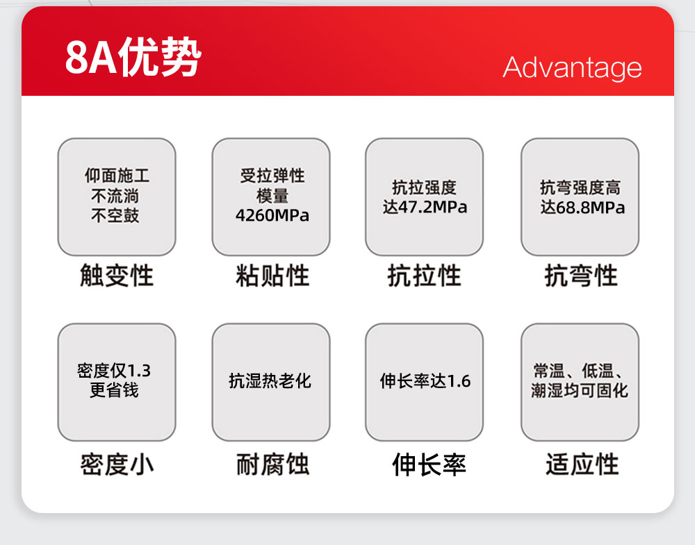 曼卡特AAA粘鋼膠如何破解極端工況困局？