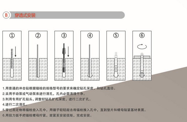 曼卡特模擴(kuò)底錨栓 后錨固 螺絲 / 螺栓 鋼結(jié)構(gòu)地鐵護(hù)欄幕墻錨栓