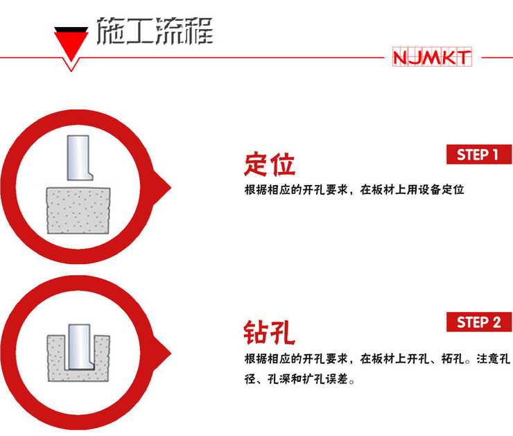 6NJMKT曼卡特品牌旋進(jìn)式背栓 316不銹鋼抗震賽進(jìn)口背栓 幕墻配件