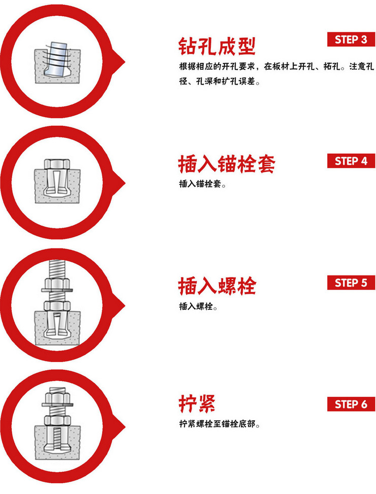 7NJMKT曼卡特品牌旋進(jìn)式背栓 316不銹鋼抗震賽進(jìn)口背栓 幕墻配件