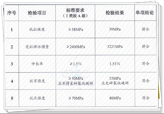  曼卡特牌海水中維修膠碼頭維修膠水賽無機(jī)膠保50年廠家直銷