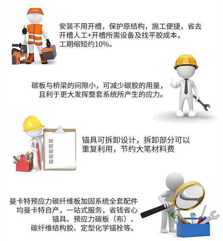 預(yù)應(yīng)力碳纖維板加固系統(tǒng)，到底應(yīng)該在工廠把碳板夾好，還是去工地現(xiàn)場夾裝？