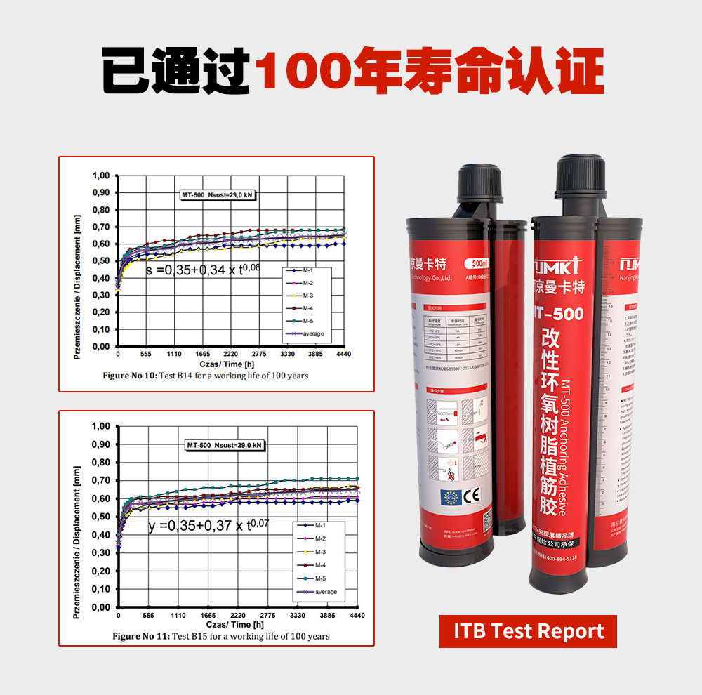 5、500植筋膠實拍圖-2